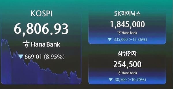 중동 리스크에 흔들린 매크로...레버리지·국민연금 발 변동성에 수급 딛지 못하고 코스피 급락